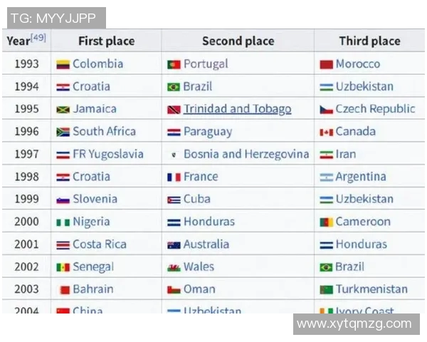 全球足球巨星实力排行2025：顶级球员能力解析与排名对比