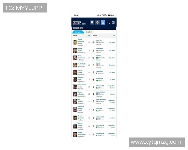 最新足球十大黑榜球星曝光 这些球员因丑闻行为被列入禁赛名单